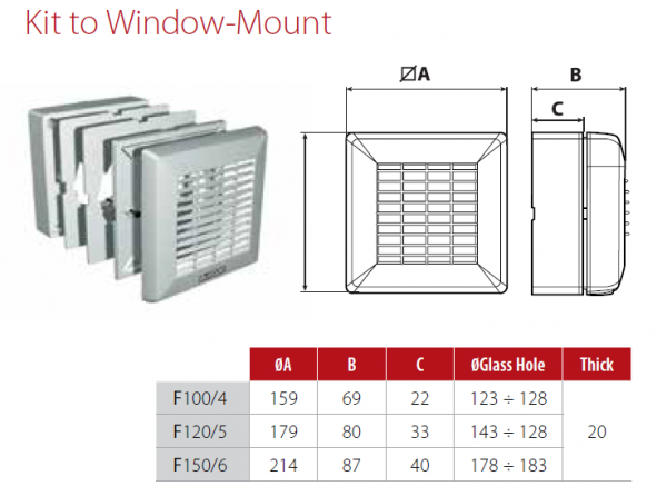 kit to window mount